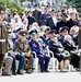 Victory Day in Kyrgyzstan