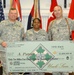 Bonuses top $32 million for Soldiers