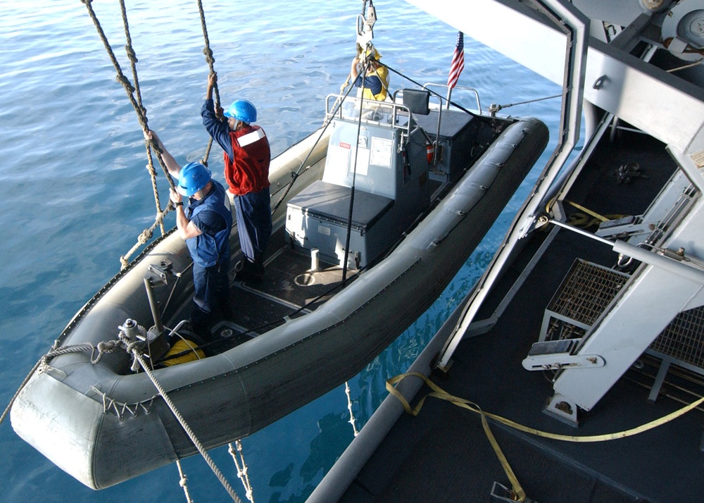 Ridged Hull Inflatable Boat (RHIB) Training