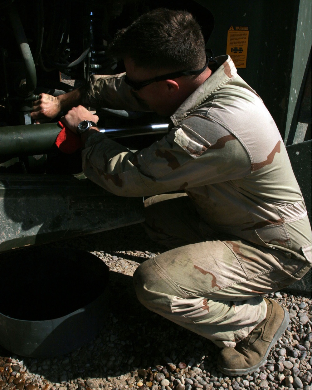 Operation checks