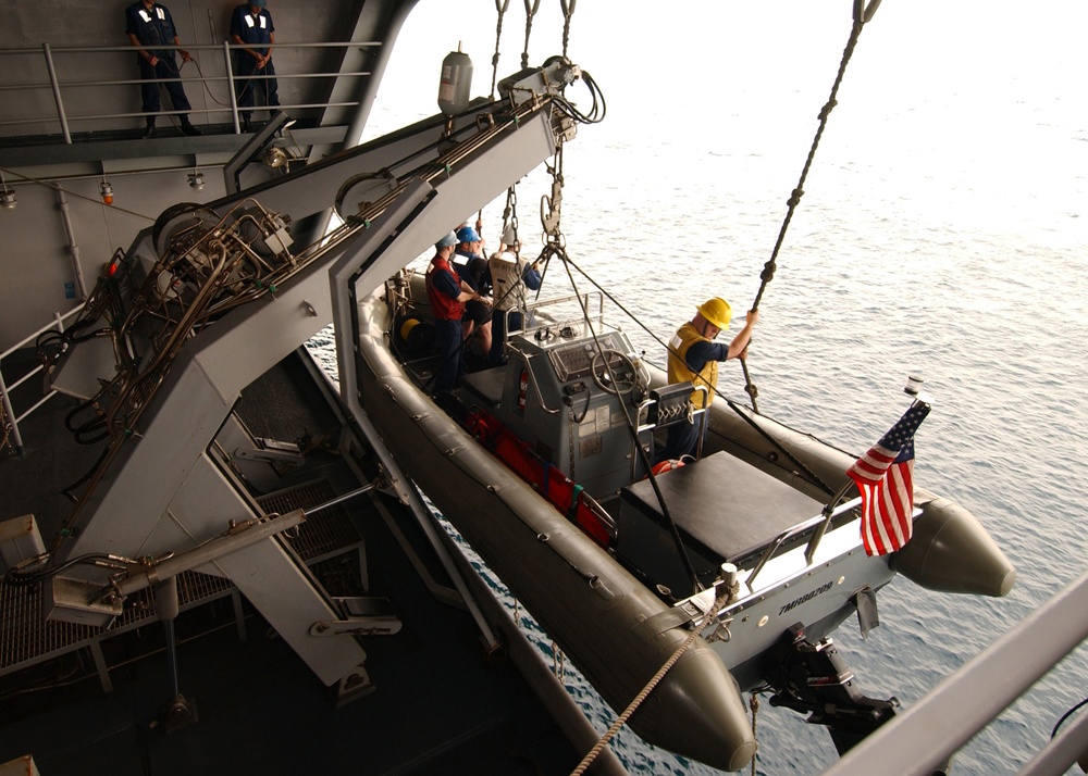 Naval Operations in Persian Gulf