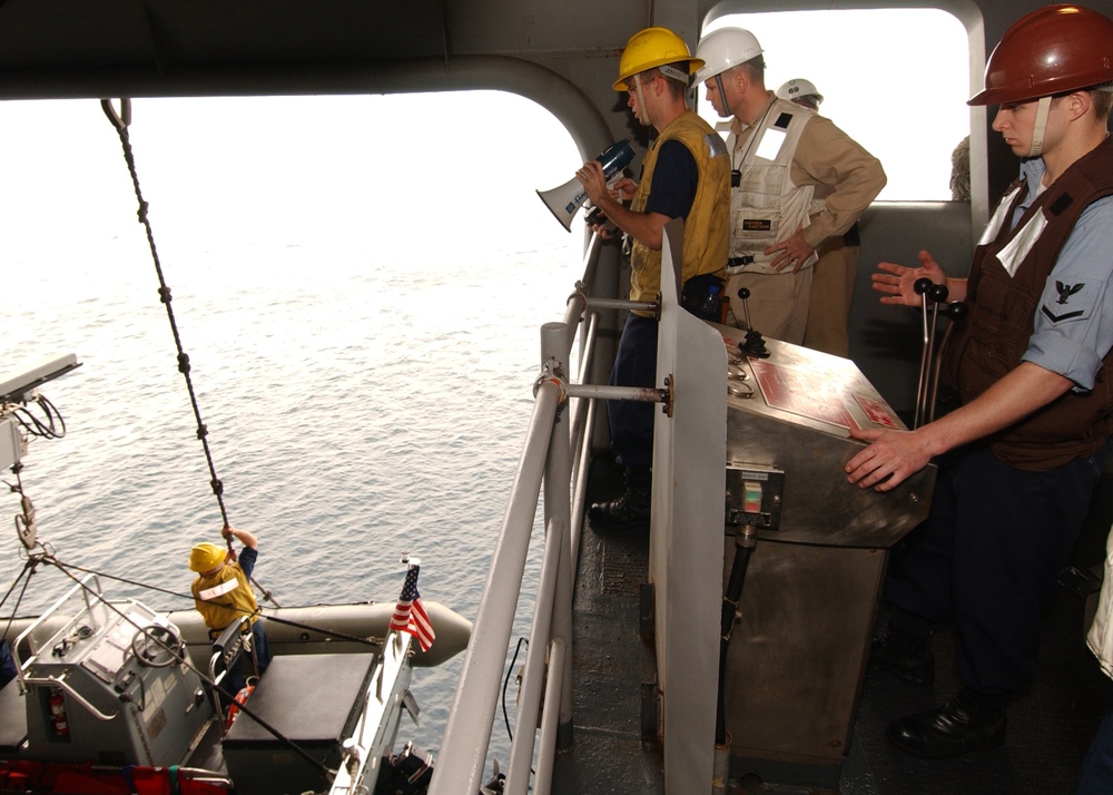 Naval Operations in Persian Gulf