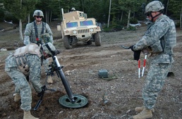 Mortars: A key weapon on the battlefield
