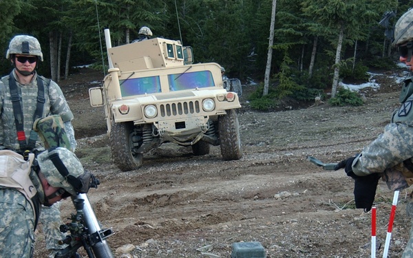 Mortars: A key weapon on the battlefield