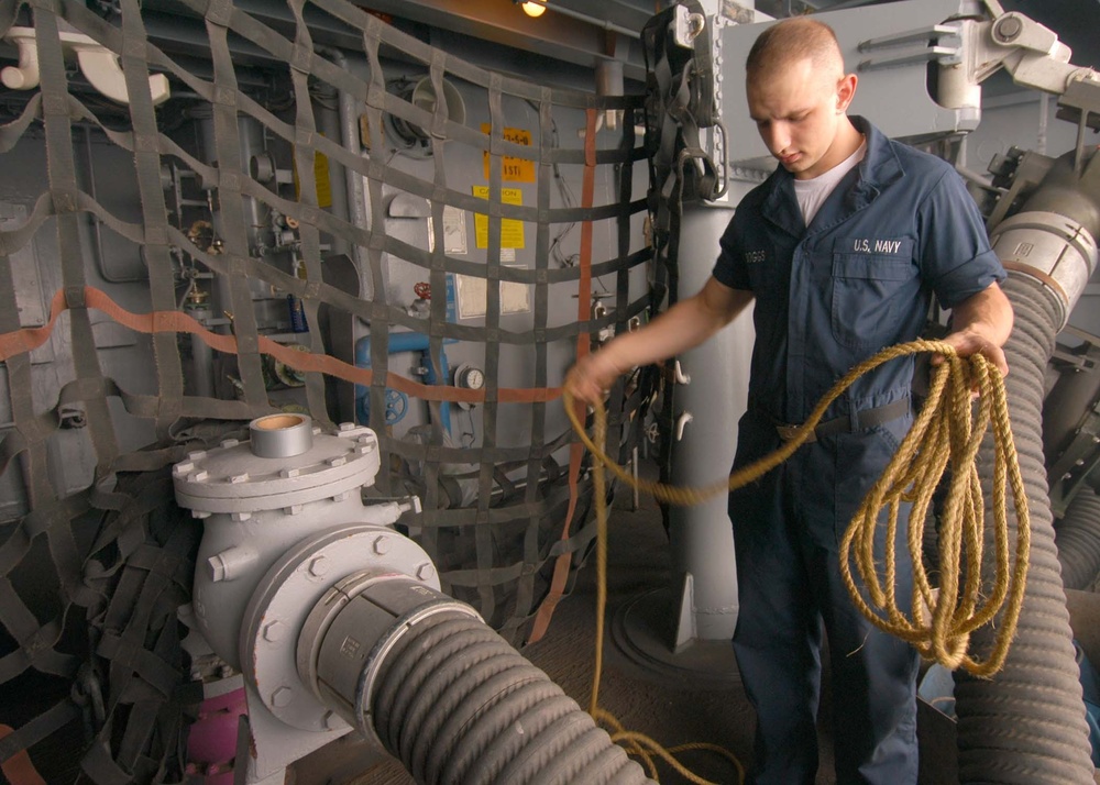 Underway Replenishment Preparation