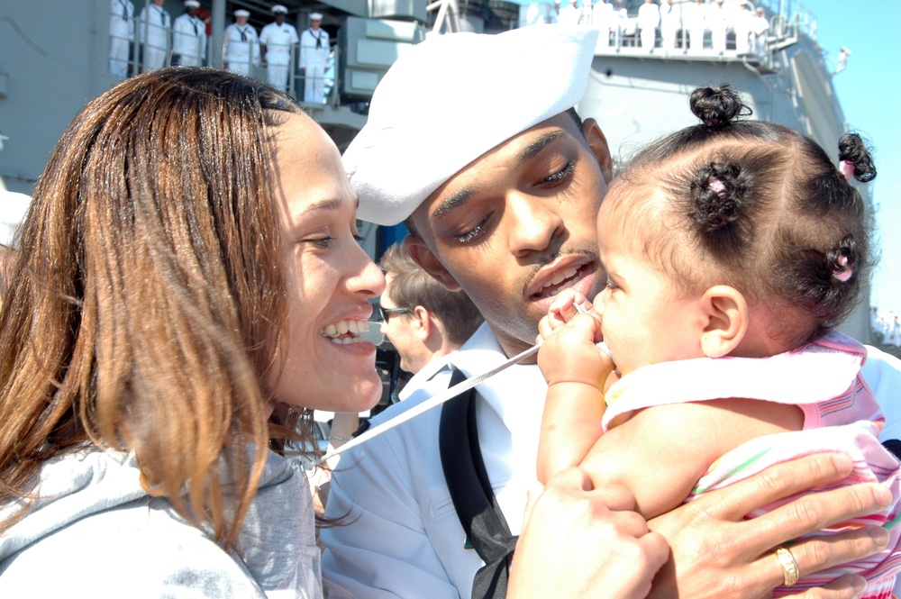 USS Anzio Returns from Deployment