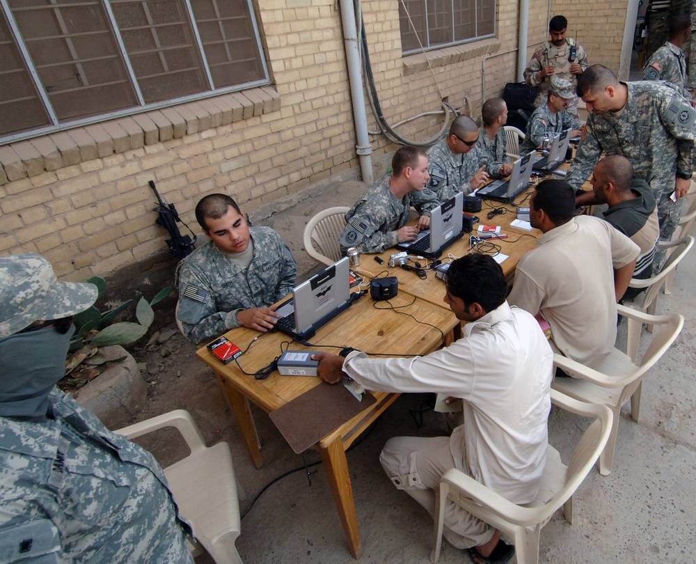 Recruitment Drive at Coalition Outpost Blackfoot