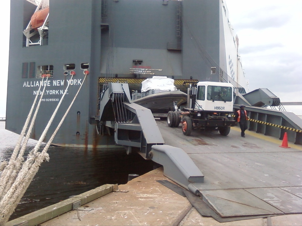 Navy Cargo Sealift