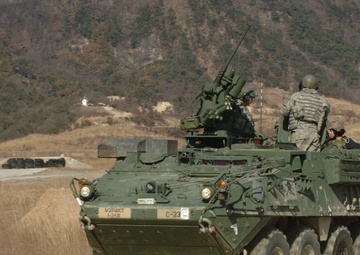 Exercise Key Resolve/Foal Eagle 2008
