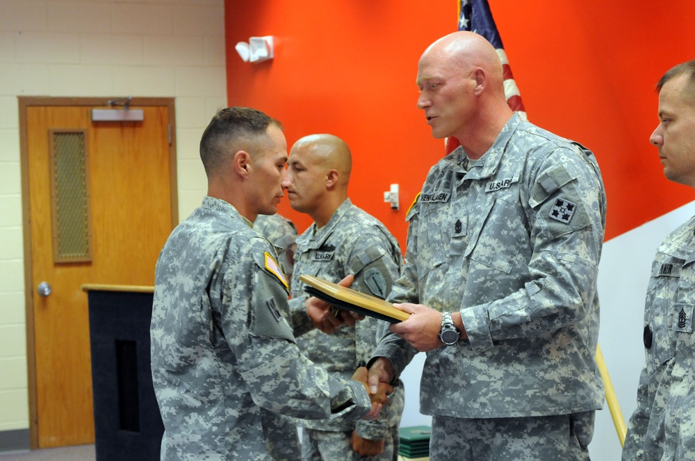 Warhorse Soldiers graduate Master Gunner course