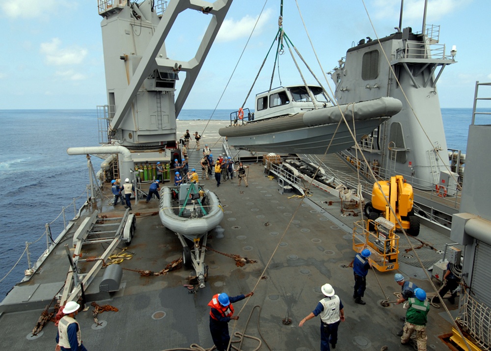 Raising a rigid hull inflatable boat