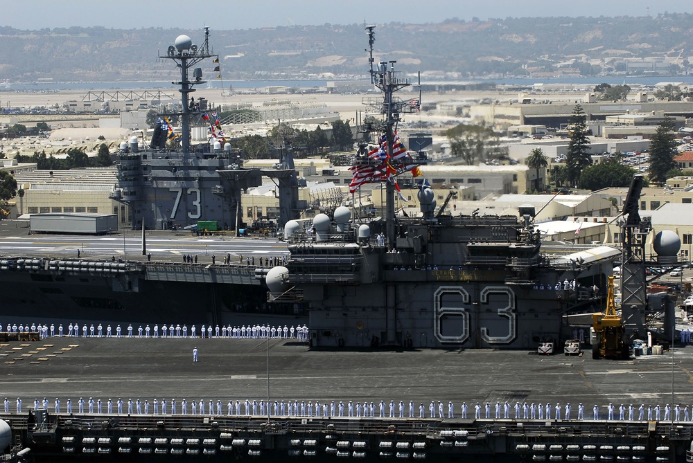 USS Kitty Hawk Returns to Homeport of San Diego