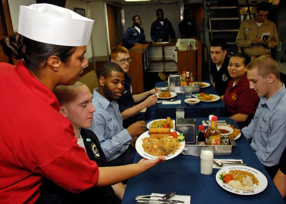 Operations of USS Blue Ridge