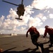 Operations of USS George Washington