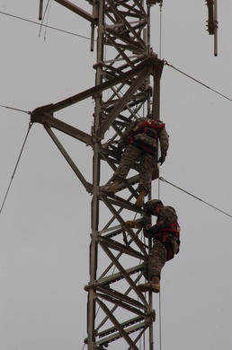 Braving New Heights for Communications