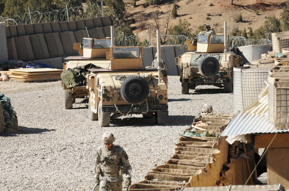 Operations at Combat Outpost Malekashay