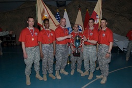 Task force Muleskinners win, place at 3rd Sustainment Command Expeditionary Sustainer Challenge