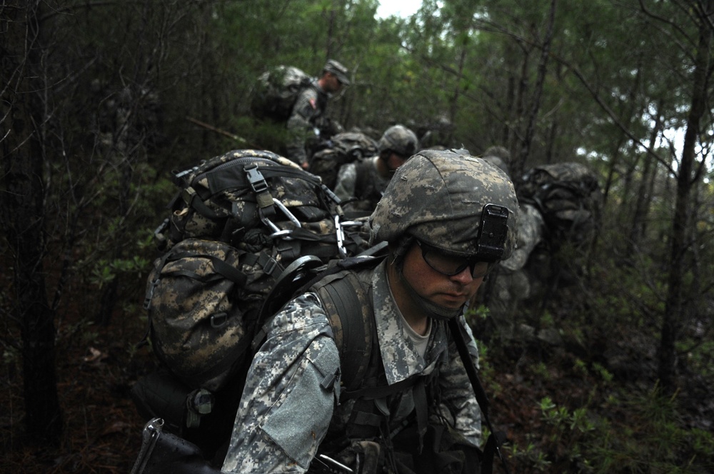 Ranger Training