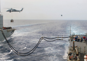 Cargo Transfer and Replenishment at Sea