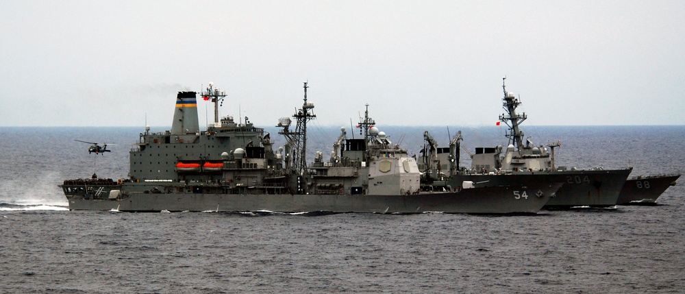 Activities in the Pacific