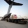 Humanitarian Relief, Pakistan