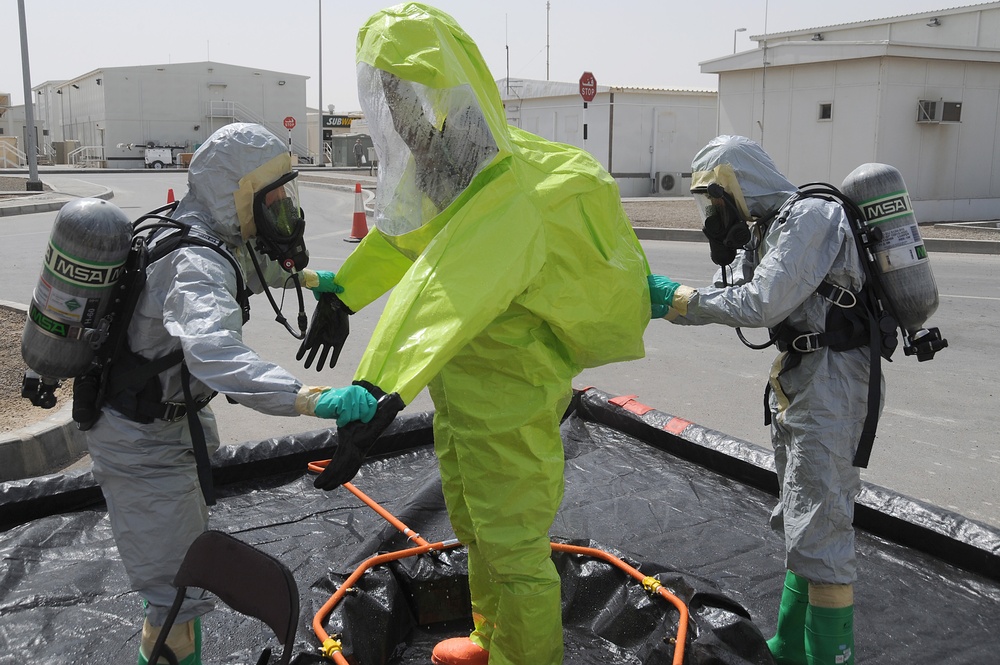 Keeping Decontaminated