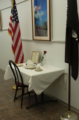 Remembering the missing