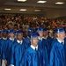 2009 Tarheel ChalleNGe Graduation