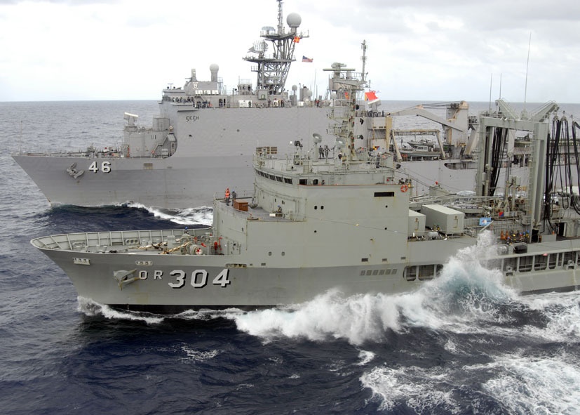 Underway Replenishment