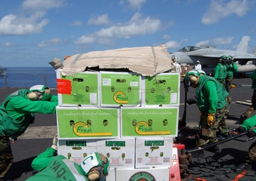 USS George Washington activity