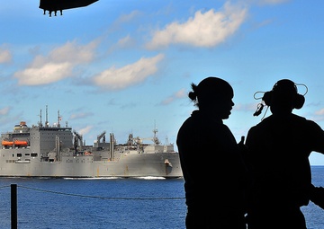 USS George Washington activity