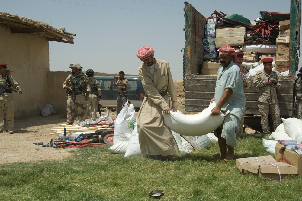 Supplies Distribution