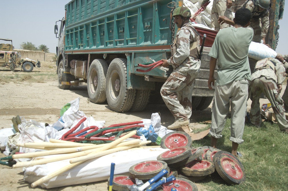 Supplies Distribution