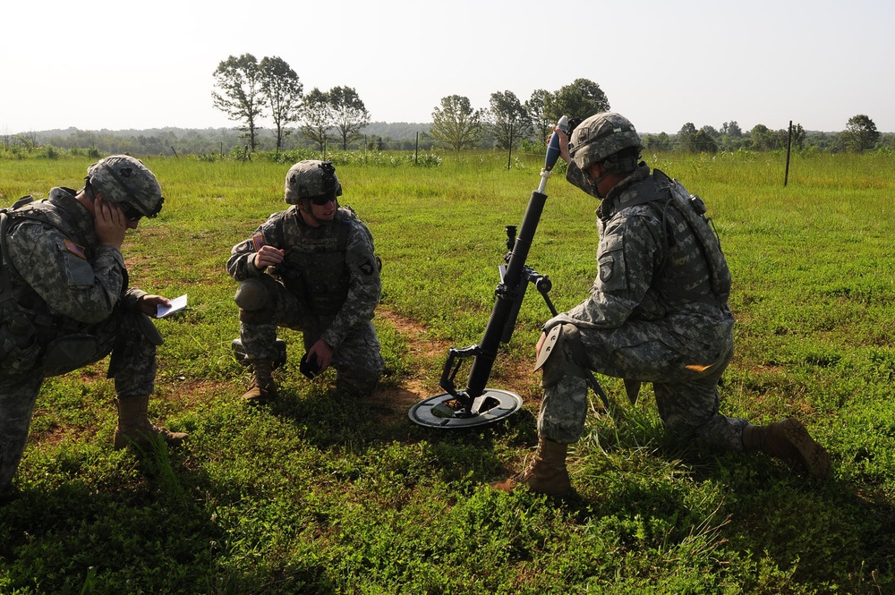 Bandits Conduct Mortar Live Fire Exercises