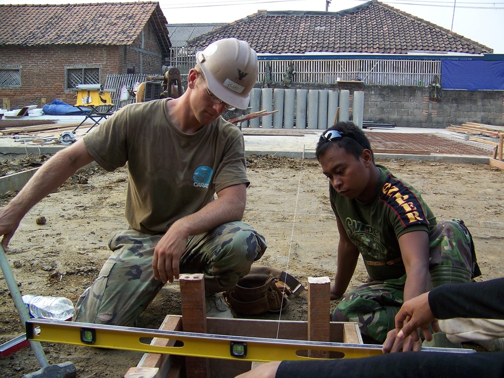 Checking on a concrete form