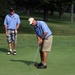 Golf: A game of focus, determination and skill