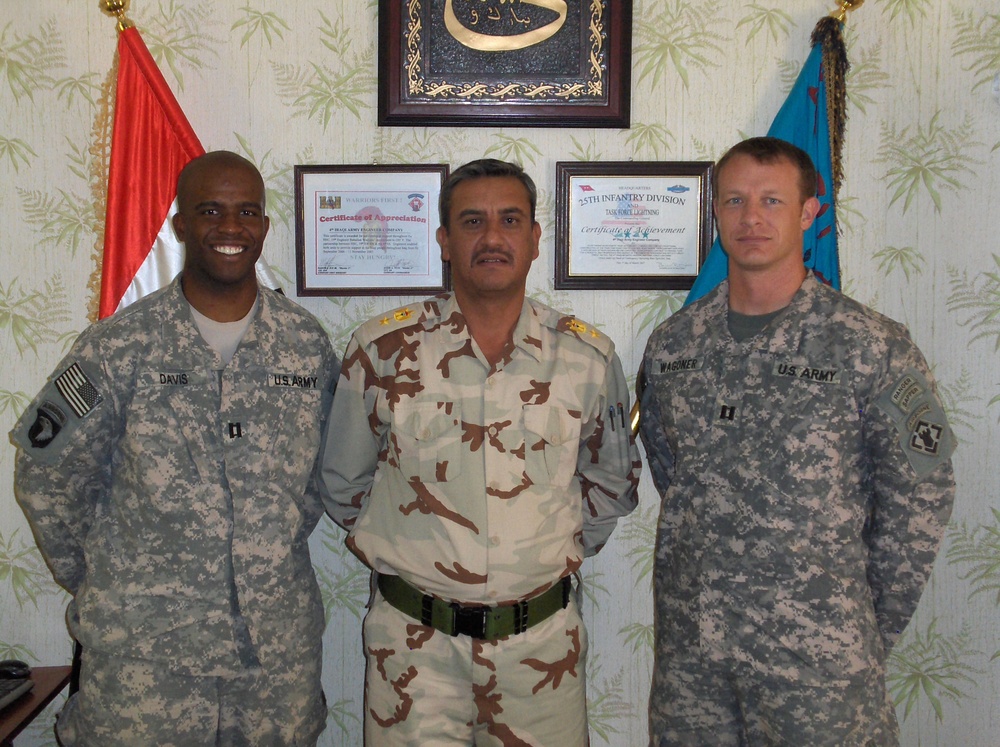 Future Partnership Projects to Improve Civil Capacity in Northern Iraq