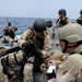 Countering Piracy Operations