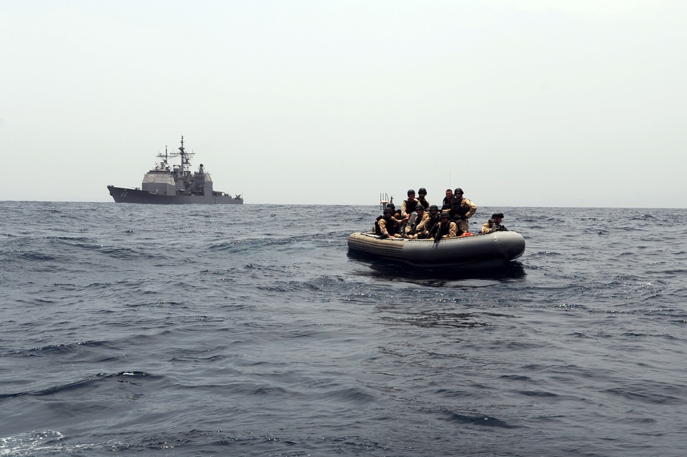 Countering Piracy Operations