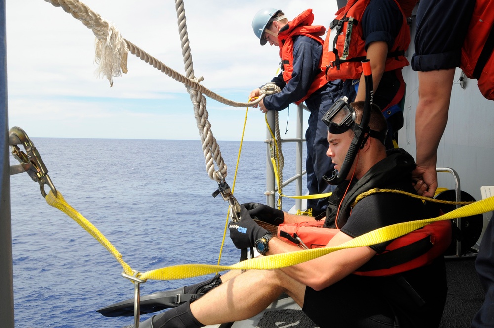 USS Blue Ridge action