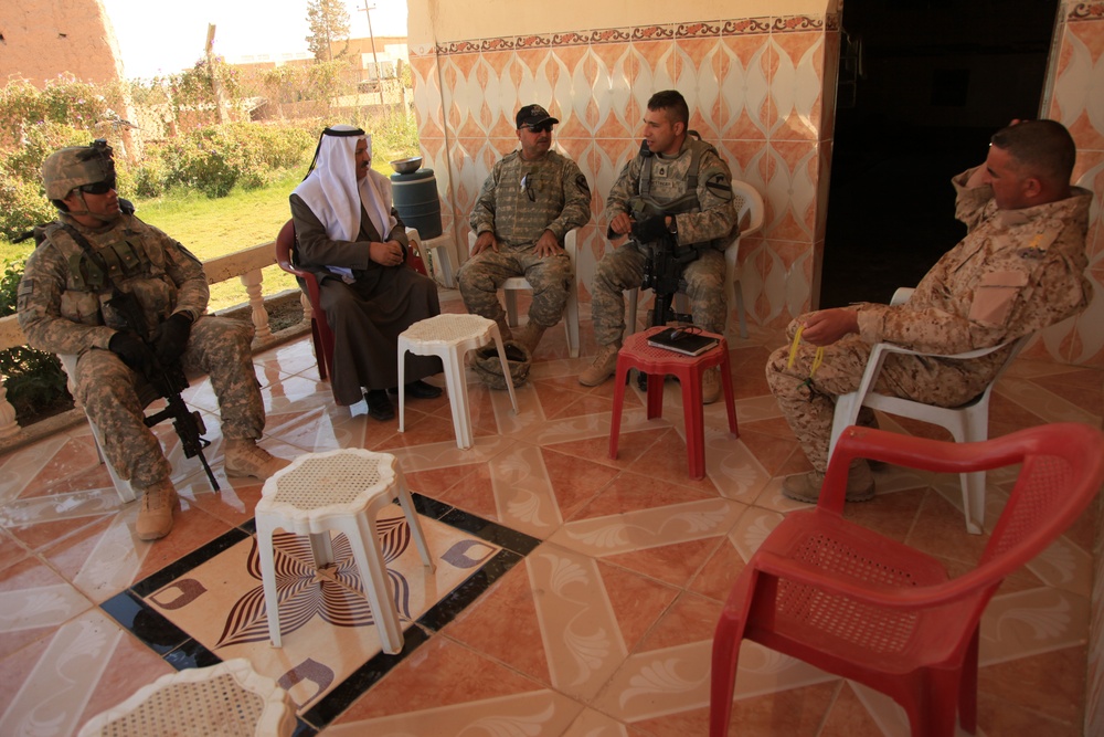 Micro-grant follow-up