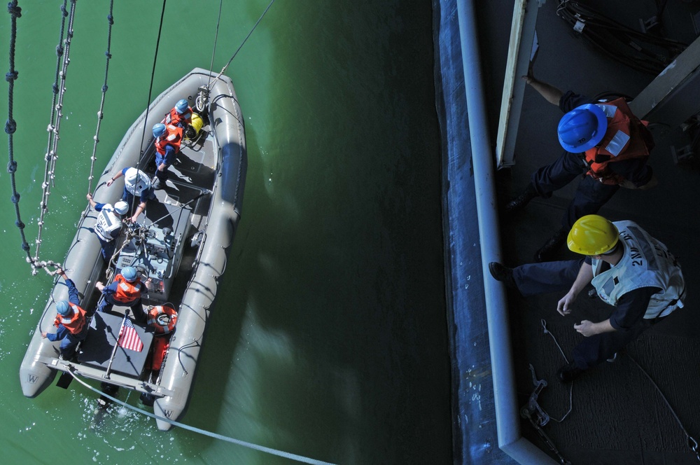 USS Carl Vinson action