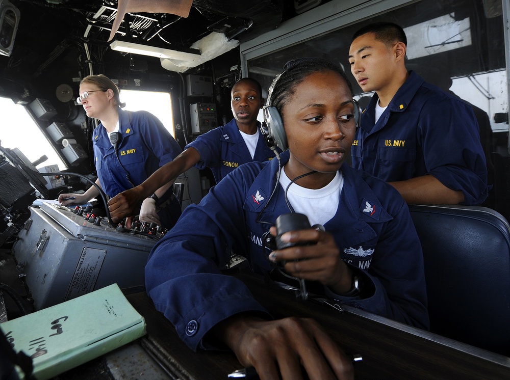 U.S. Navy Highlights