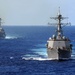 The Ronald Reagan Carrier Strike Group