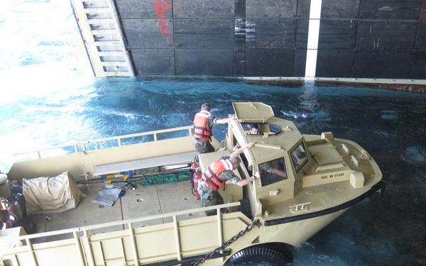 DET X-Ray Completes a Variety of Tasks