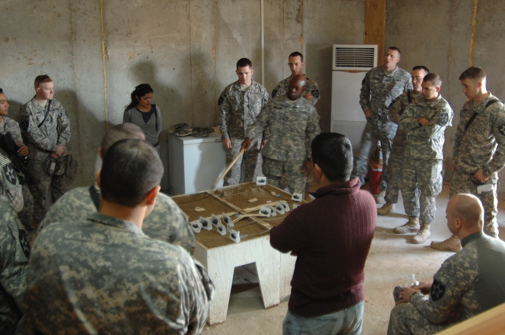 Conducting Exercise