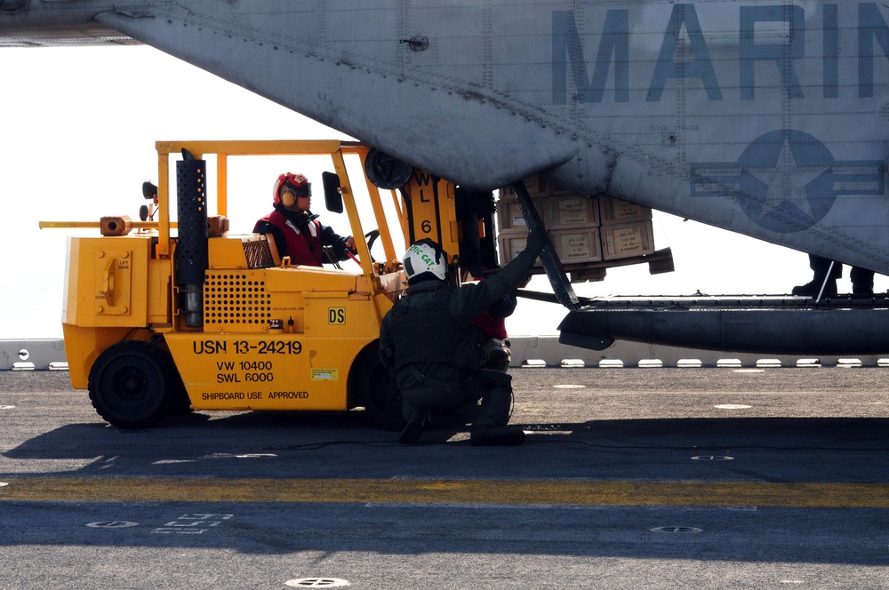Haiti Earthquake Humanitarian Response