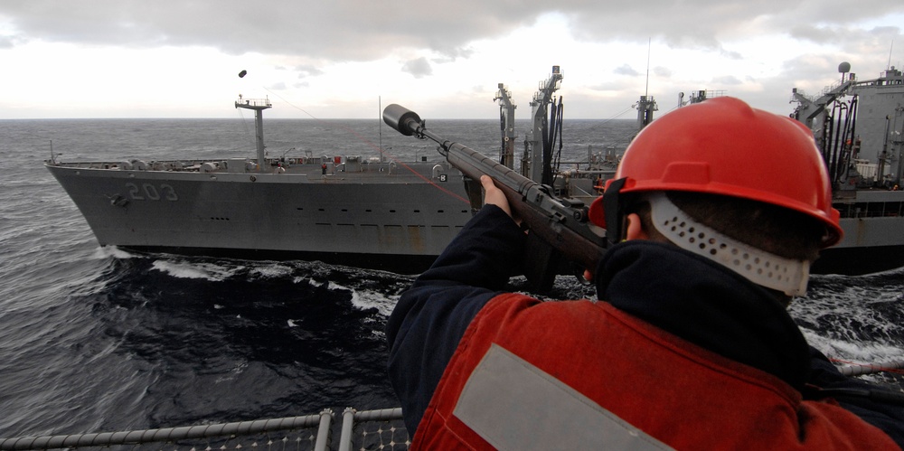 USS Harry S. Truman