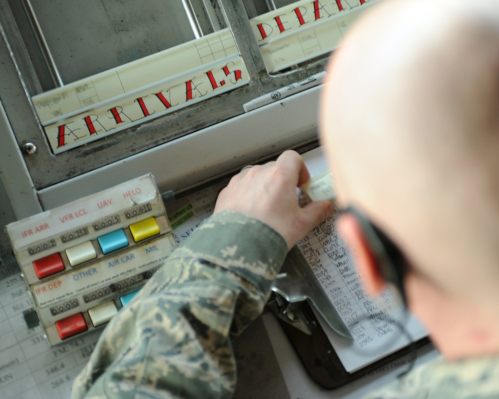 Commanding the Skies