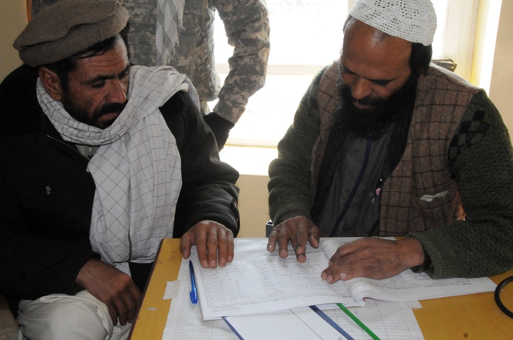 Operation Enduring Freedom